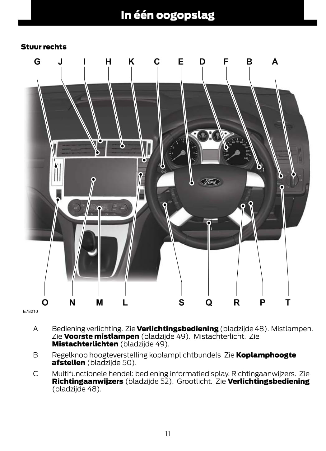 2011-2013 Ford Kuga Gebruikershandleiding | Nederlands