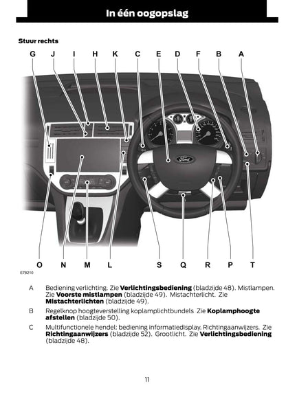 2011-2013 Ford Kuga Gebruikershandleiding | Nederlands