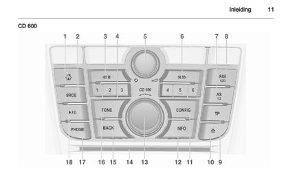 Opel Meriva Infotainment System Handleiding 2014 - 2017