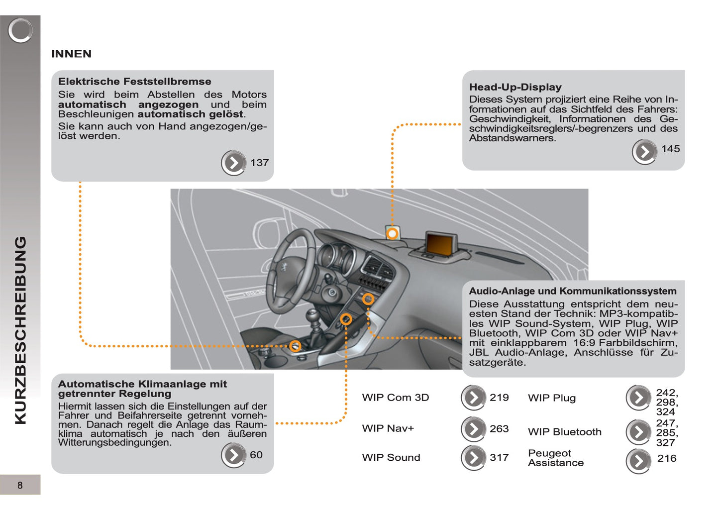 2012-2013 Peugeot 3008 Bedienungsanleitung | Deutsch