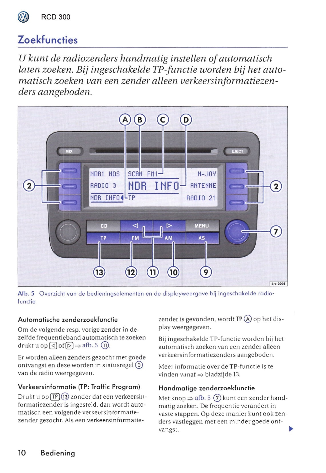 2005 Volkswagen RCD 300 Owner's Manual | Dutch