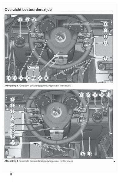 2010-2014 Volkswagen Passat Owner's Manual | Dutch