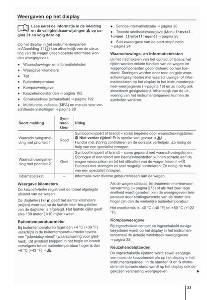 2010-2014 Volkswagen Passat Owner's Manual | Dutch