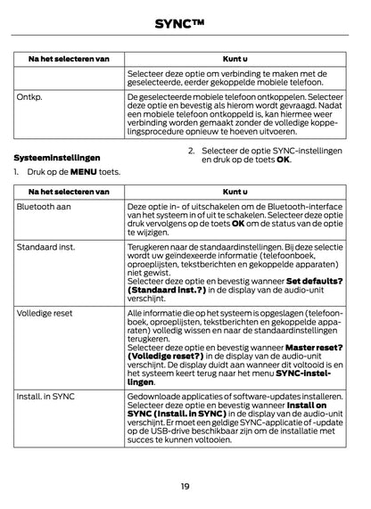 Ford SYNC™ - SYNC™ 2 - SYNC™ 3  Handleiding