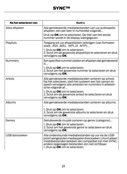Ford SYNC™ - SYNC™ 2 - SYNC™ 3  Handleiding