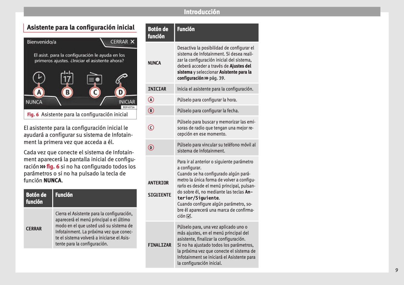 Seat Media System Touch Manual de Instrucciones 2015 - 2017