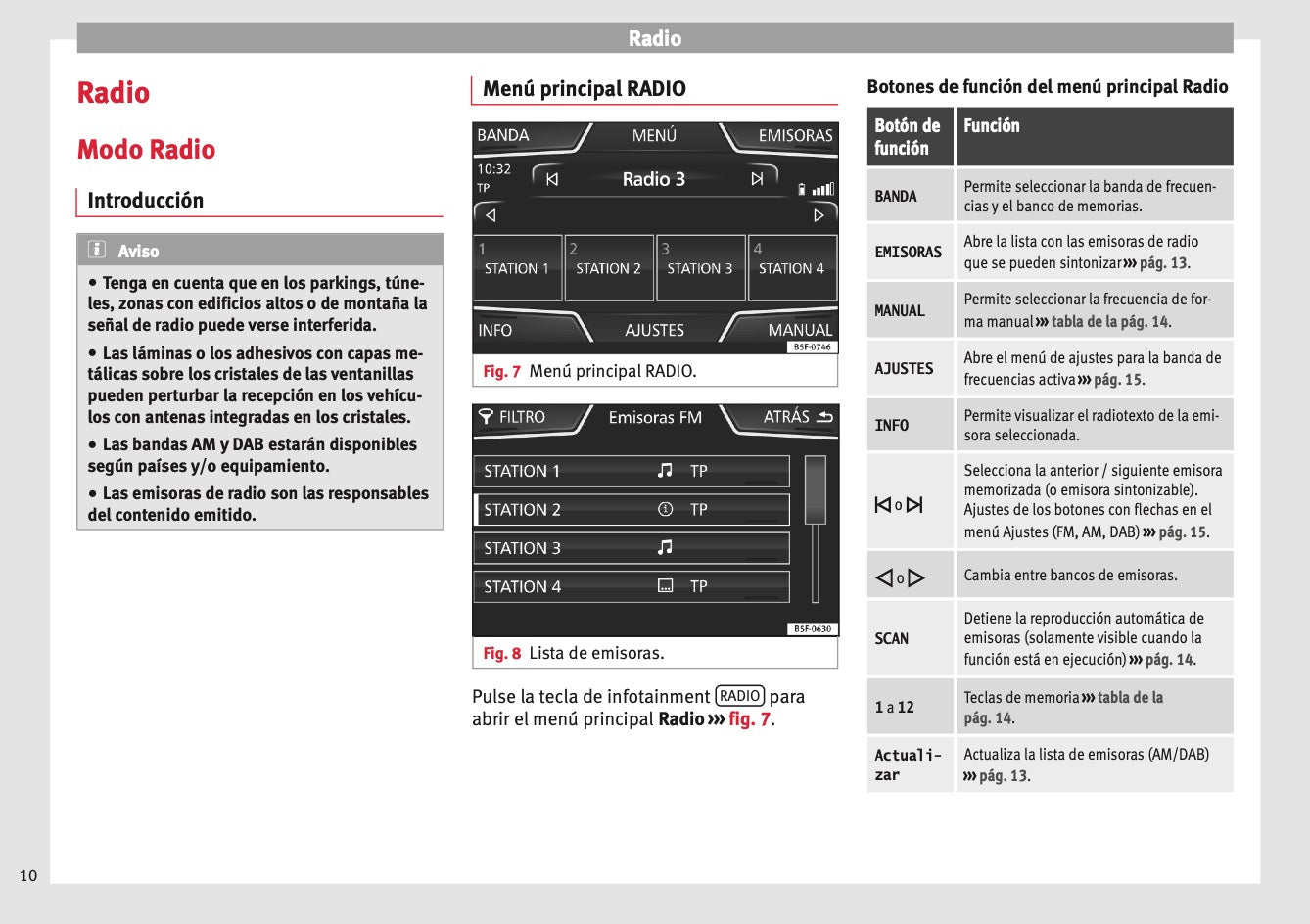 Seat Media System Touch Manual de Instrucciones 2015 - 2017