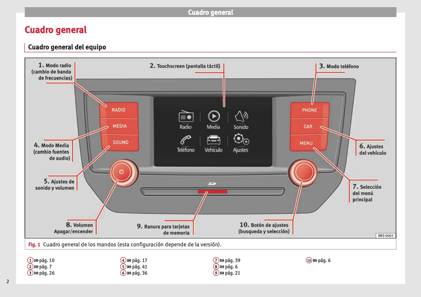 Seat Media System Touch Manual de Instrucciones 2015 - 2017