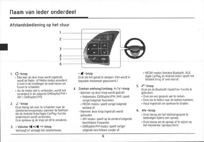 Hyundai Autonavigatiesysteem 2017 - 2019