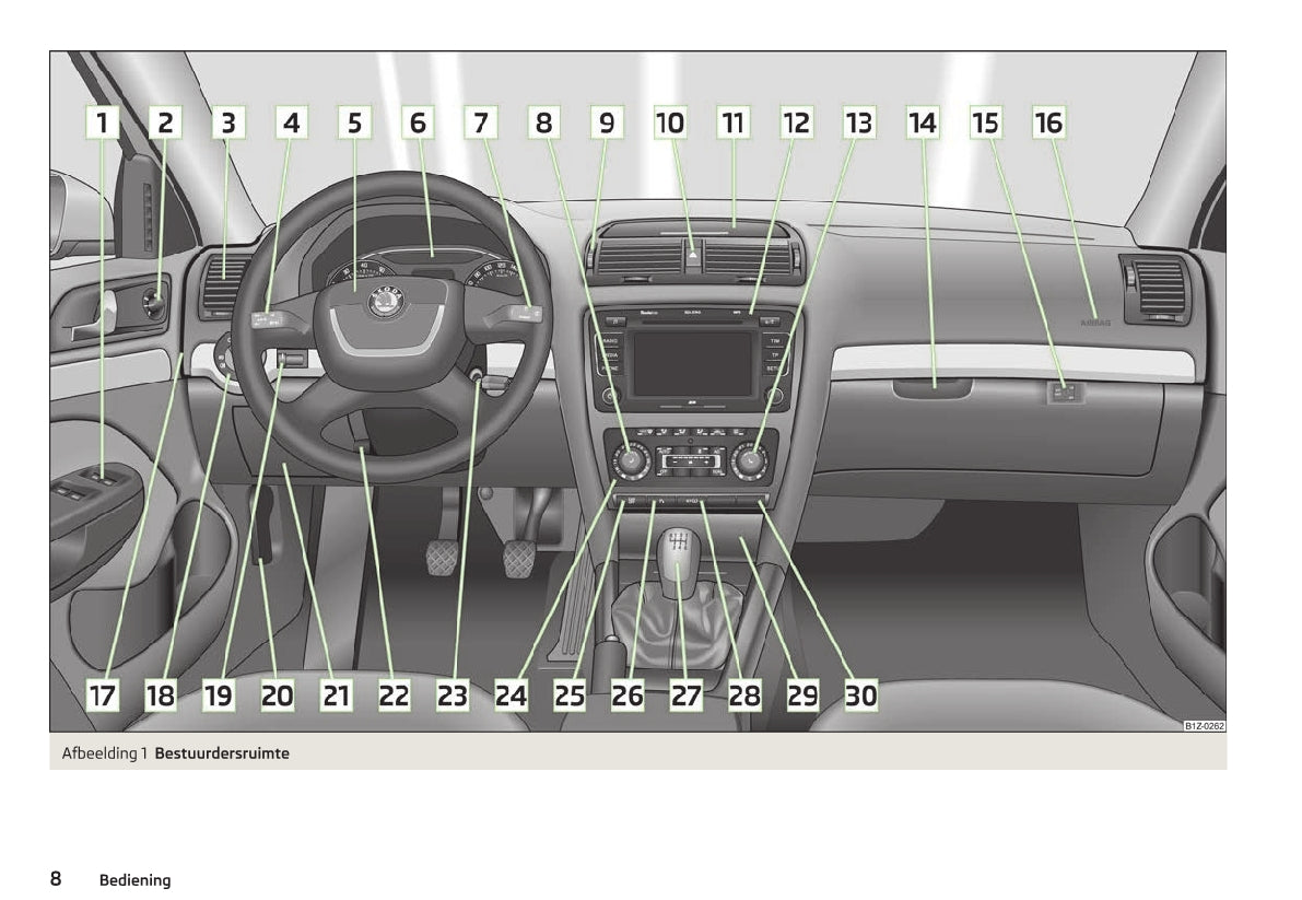 2012-2013 Skoda Octavia Owner's Manual | Dutch