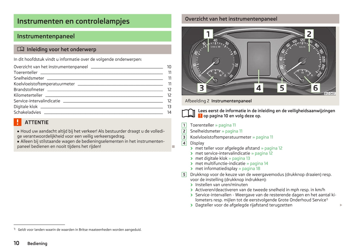 2012-2013 Skoda Octavia Owner's Manual | Dutch