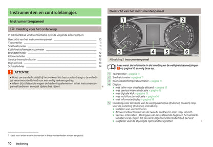 2012-2013 Skoda Octavia Owner's Manual | Dutch