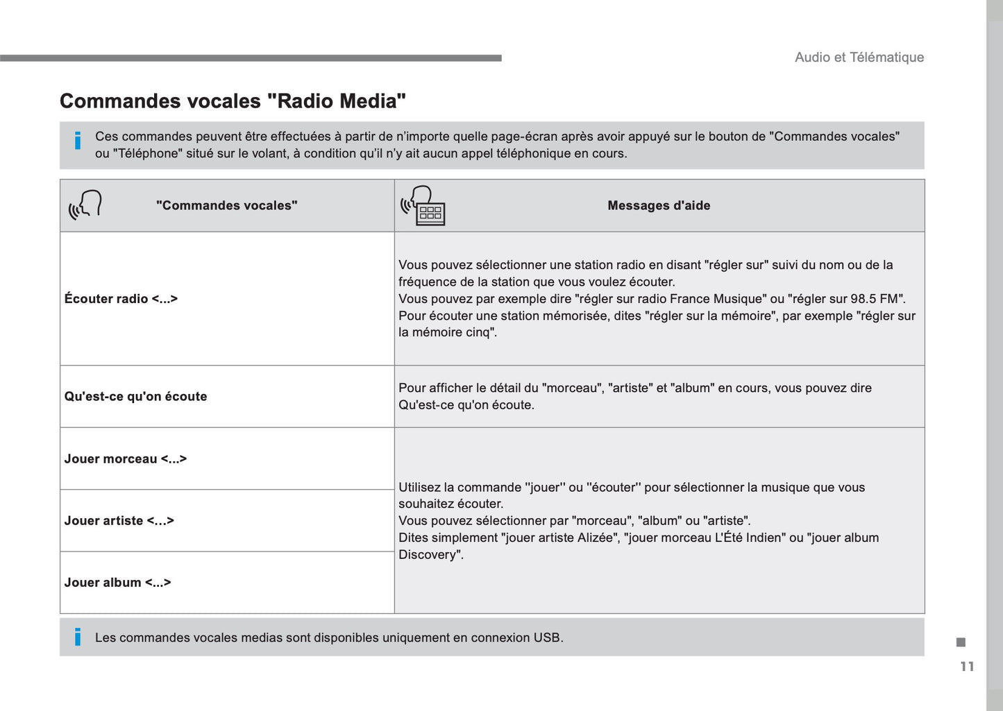 Citroën C3 Guide Audio Et Télématique 2016 - 2017