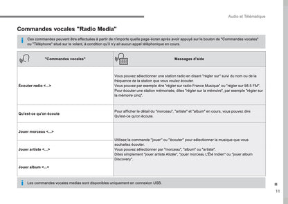 Citroën C3 Guide Audio Et Télématique 2016 - 2017