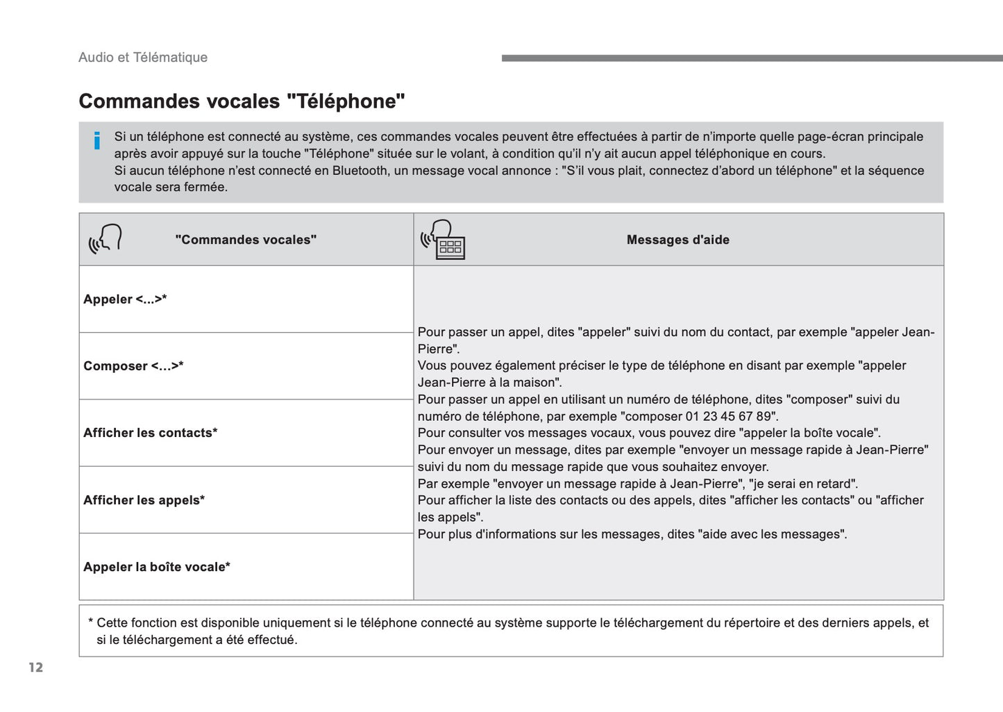 Citroën C3 Guide Audio Et Télématique 2016 - 2017