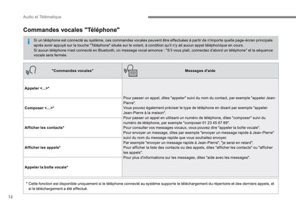 Citroën C3 Guide Audio Et Télématique 2016 - 2017