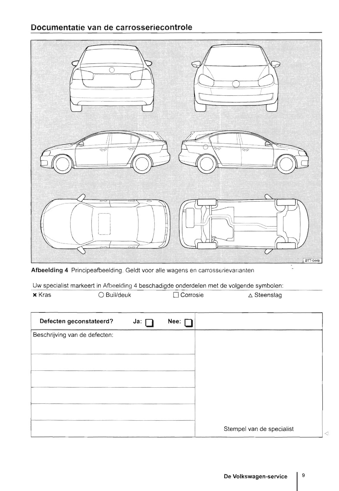 Volkswagen Serviceplan 2014