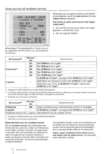 Volkswagen Serviceplan 2014