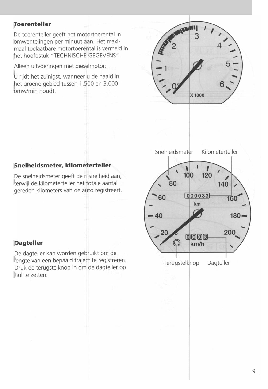 1994-2000 Ford Transit Gebruikershandleiding | Nederlands