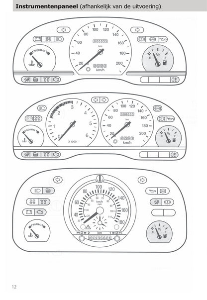 1994-2000 Ford Transit Gebruikershandleiding | Nederlands