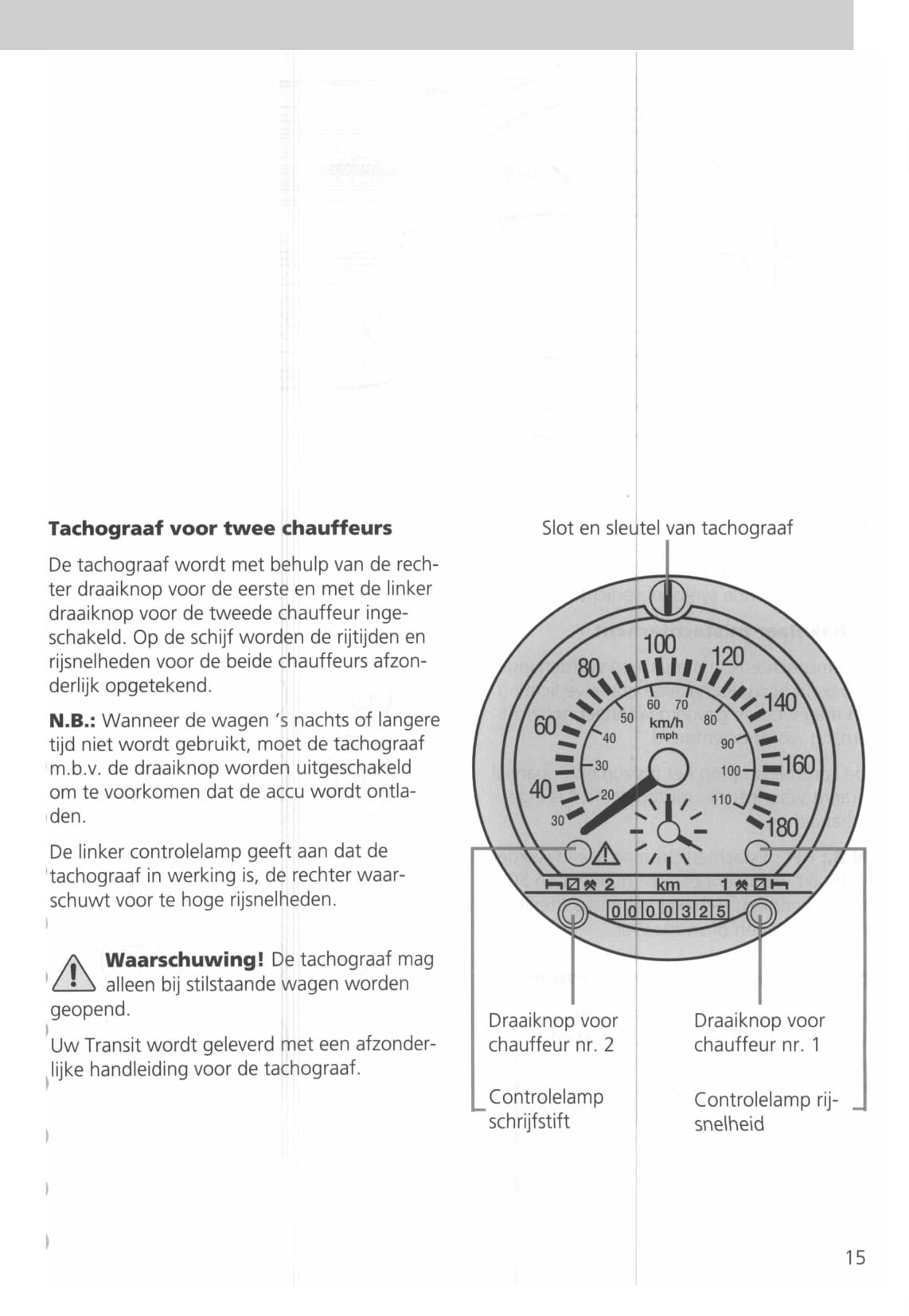 1994-2000 Ford Transit Gebruikershandleiding | Nederlands