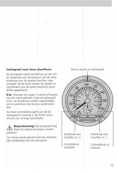 1994-2000 Ford Transit Gebruikershandleiding | Nederlands