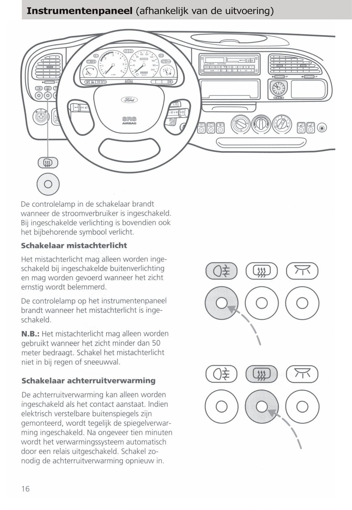 1994-2000 Ford Transit Gebruikershandleiding | Nederlands