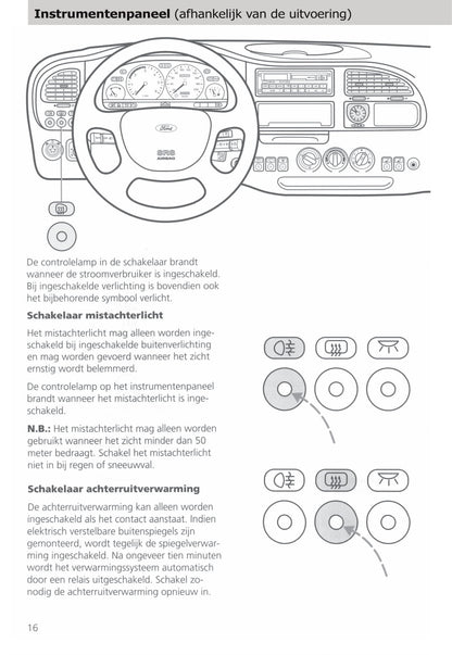 1994-2000 Ford Transit Gebruikershandleiding | Nederlands