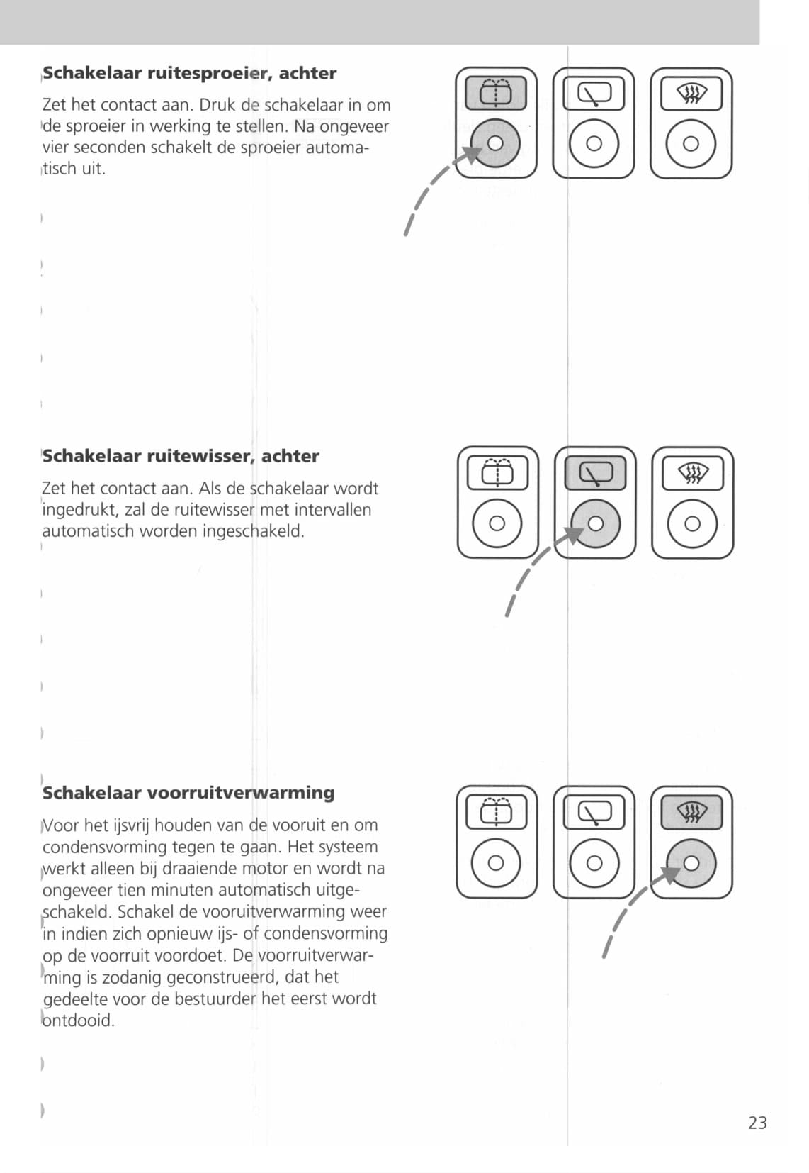 1994-2000 Ford Transit Gebruikershandleiding | Nederlands