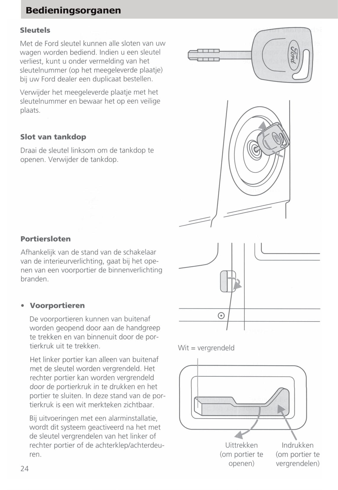 1994-2000 Ford Transit Gebruikershandleiding | Nederlands