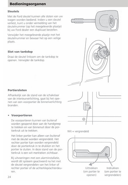 1994-2000 Ford Transit Gebruikershandleiding | Nederlands