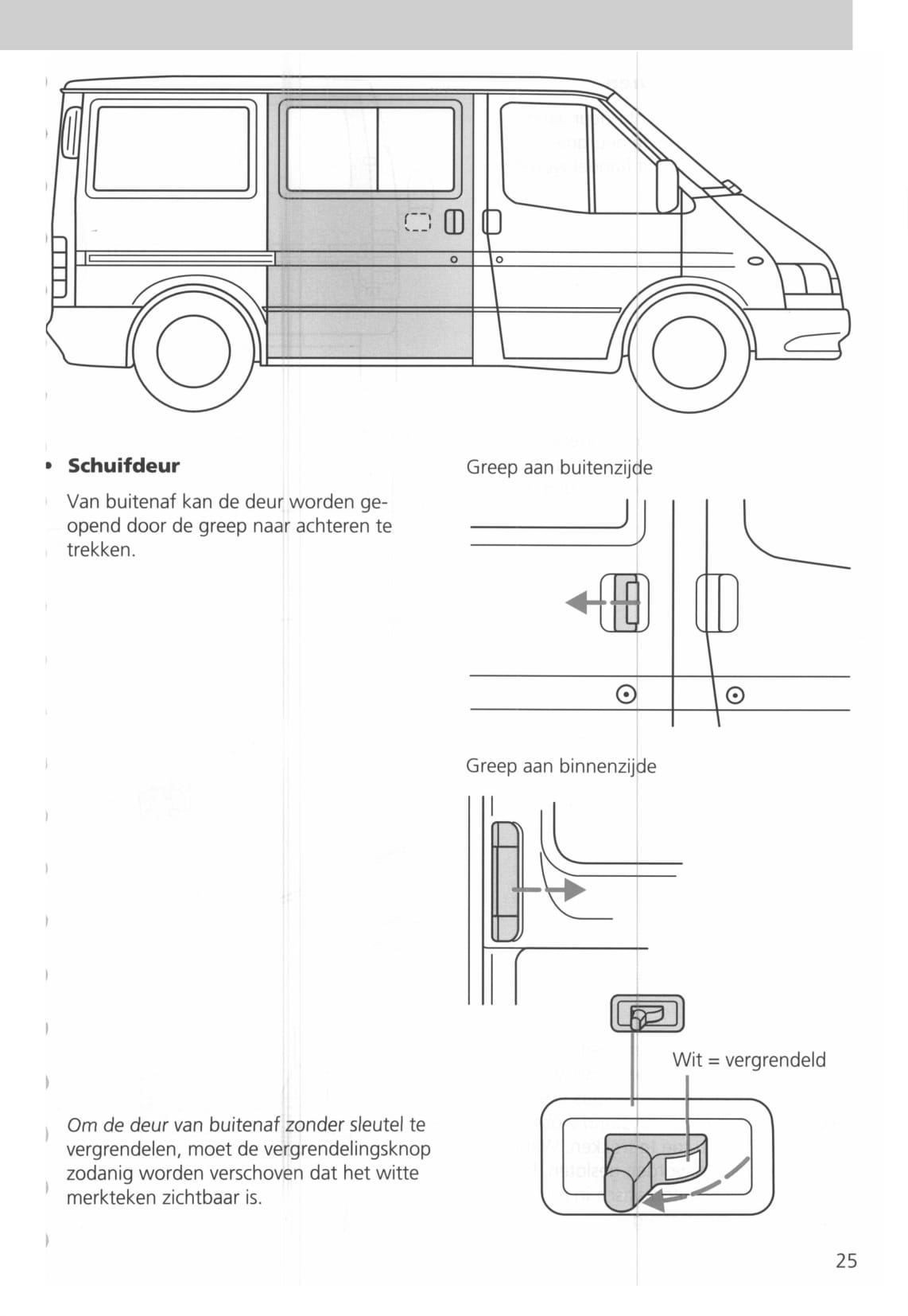 1994-2000 Ford Transit Gebruikershandleiding | Nederlands