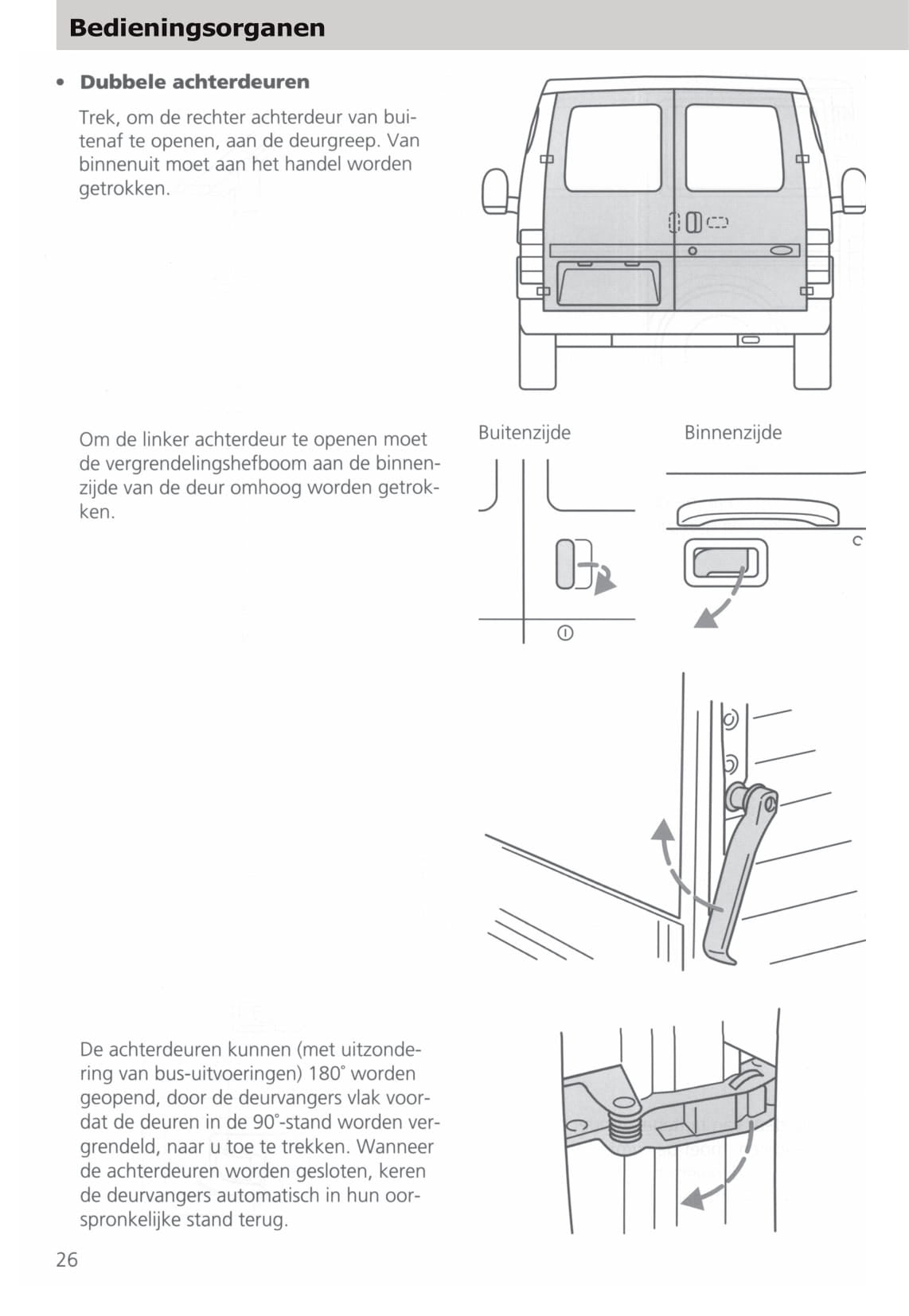 1994-2000 Ford Transit Gebruikershandleiding | Nederlands