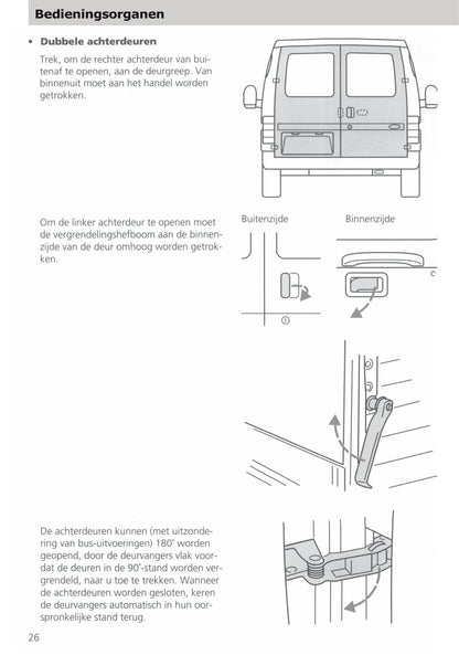 1994-2000 Ford Transit Gebruikershandleiding | Nederlands