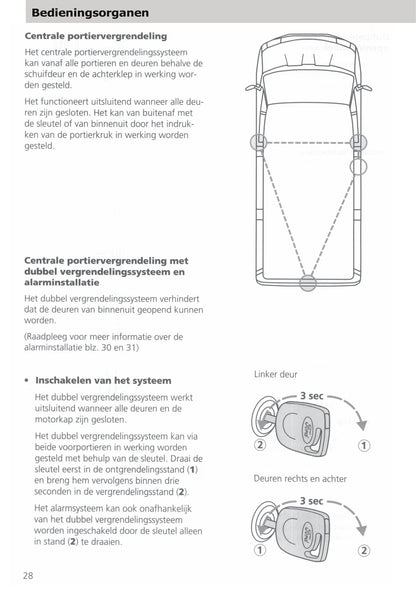 1994-2000 Ford Transit Gebruikershandleiding | Nederlands