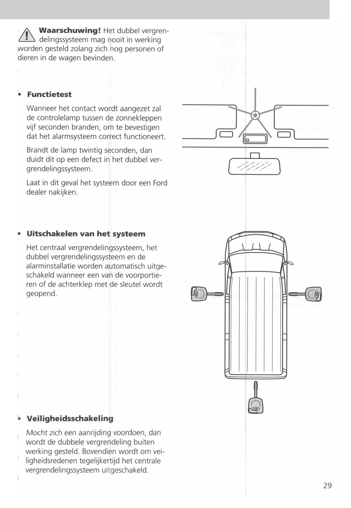 1994-2000 Ford Transit Gebruikershandleiding | Nederlands