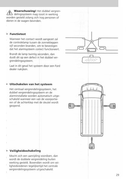 1994-2000 Ford Transit Gebruikershandleiding | Nederlands