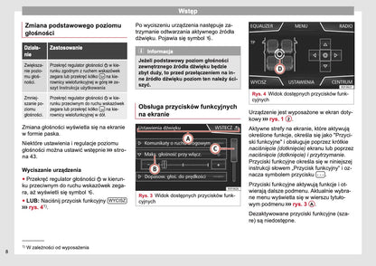 Seat Media System Touch / Colour Instrukcja obsługi 2013 - 2017