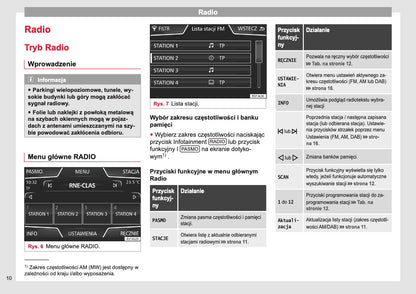 Seat Media System Touch / Colour Instrukcja obsługi 2013 - 2017