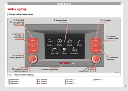 Seat Media System Touch / Colour Instrukcja obsługi 2013 - 2017