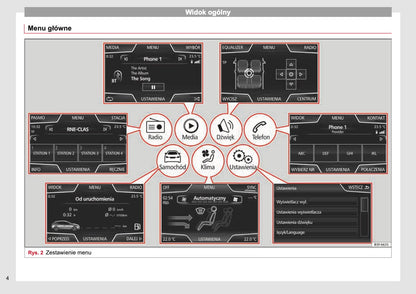 Seat Media System Touch / Colour Instrukcja obsługi 2013 - 2017