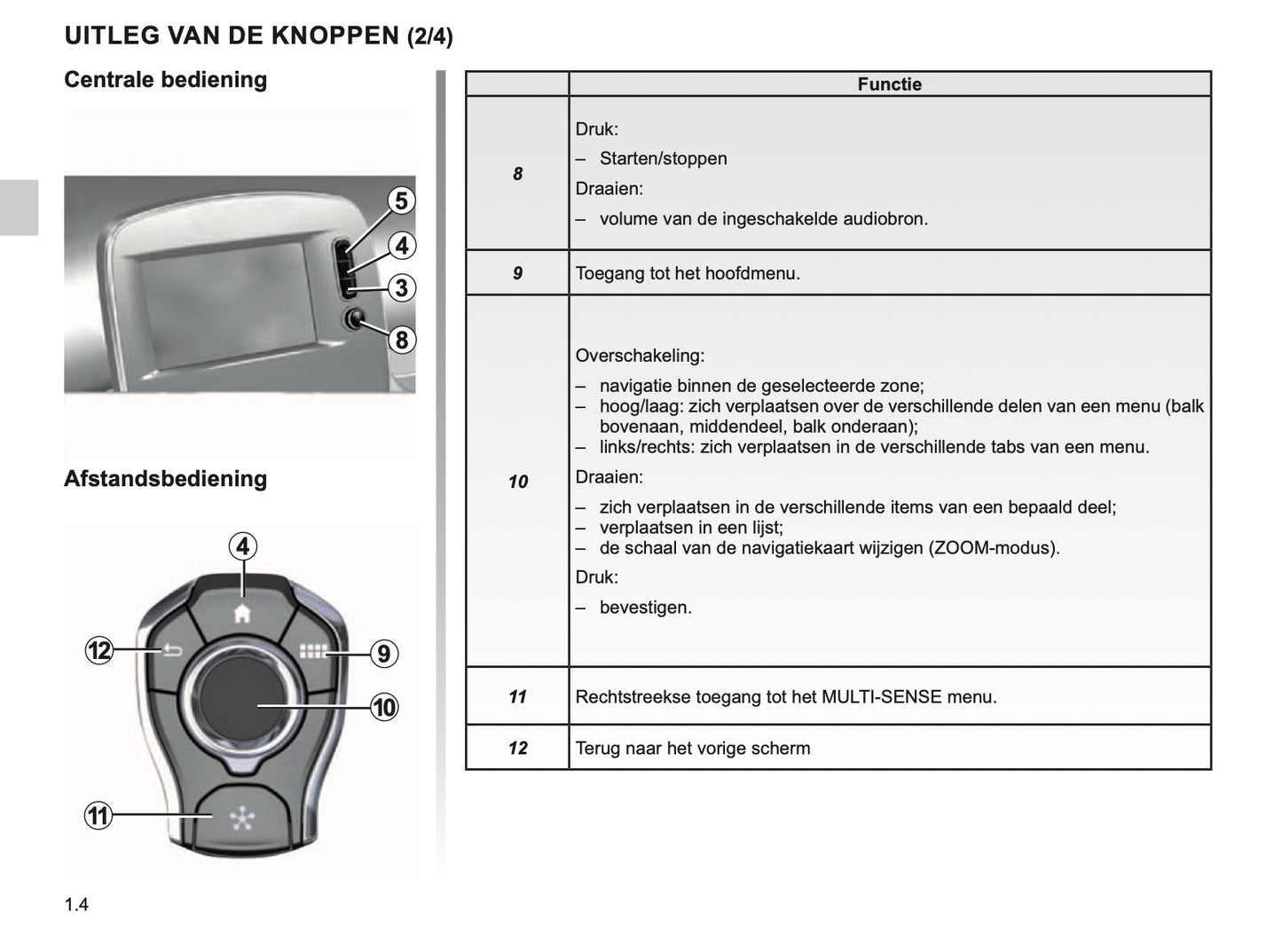 Renault Easy Connect Multimediasystemen Handleiding 03/2020