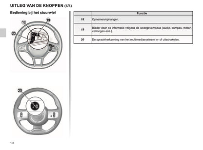 Renault Easy Connect Multimediasystemen Handleiding 04/2019