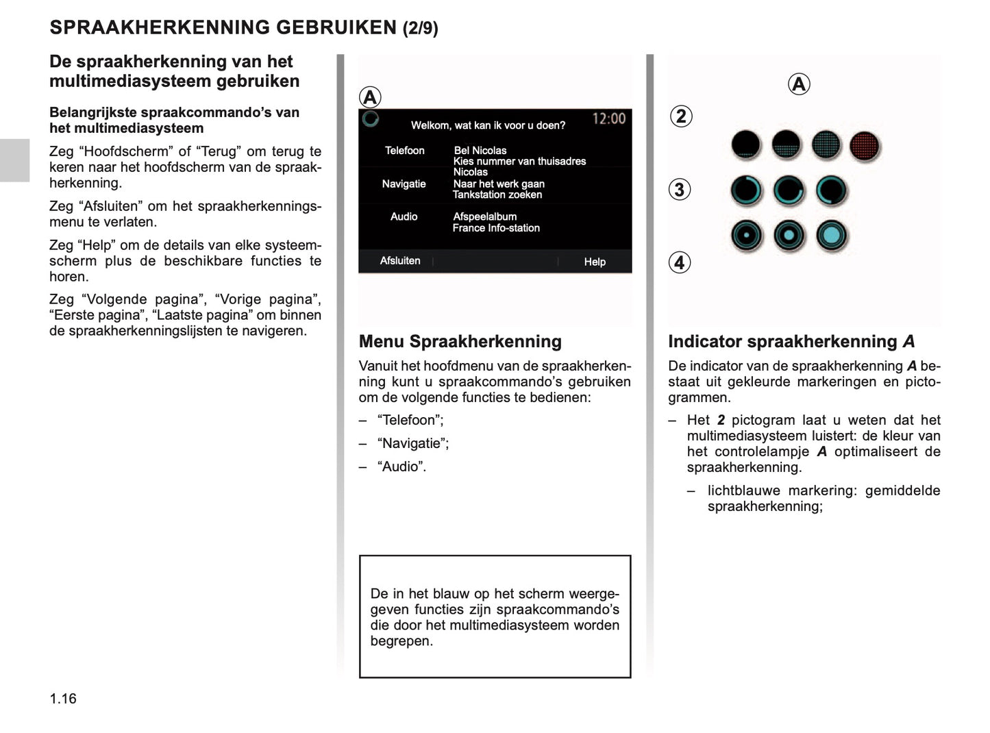 Renault Easy Connect Multimediasystemen Handleiding 04/2019