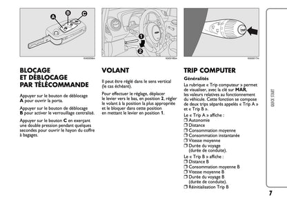 2010-2014 Ford Ka Gebruikershandleiding | Frans