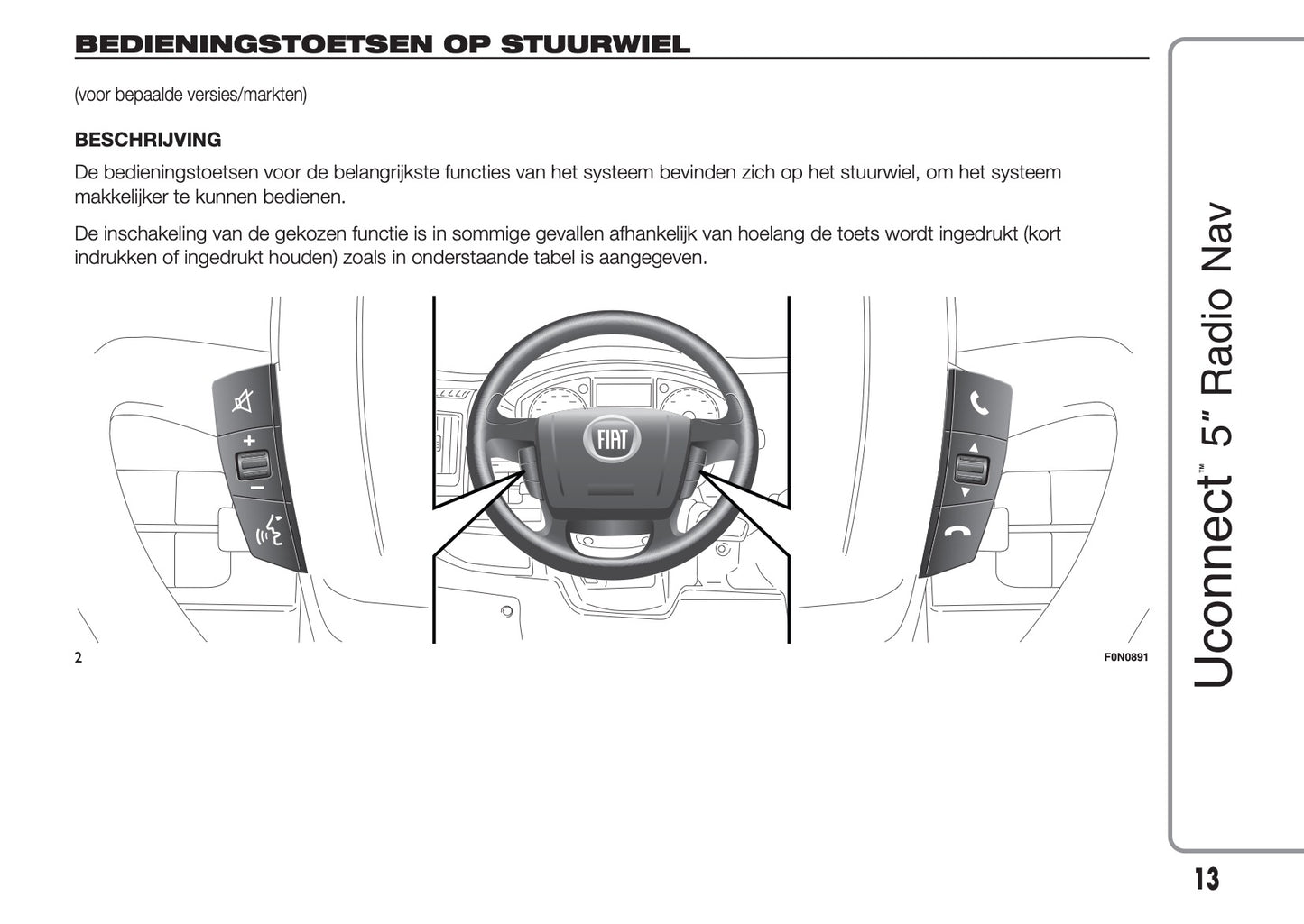 Fiat Ducato Uconnect Radio Nav 5.0 Handleiding