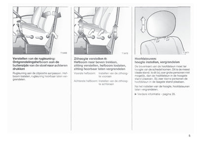 1998-2003 Opel Movano Owner's Manual | Dutch