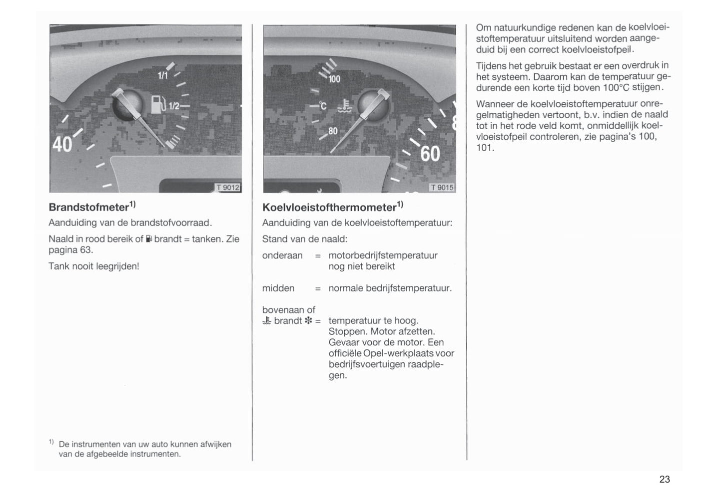 1998-2003 Opel Movano Owner's Manual | Dutch