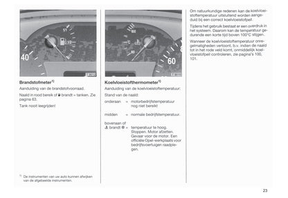 1998-2003 Opel Movano Owner's Manual | Dutch