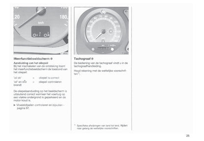 1998-2003 Opel Movano Owner's Manual | Dutch